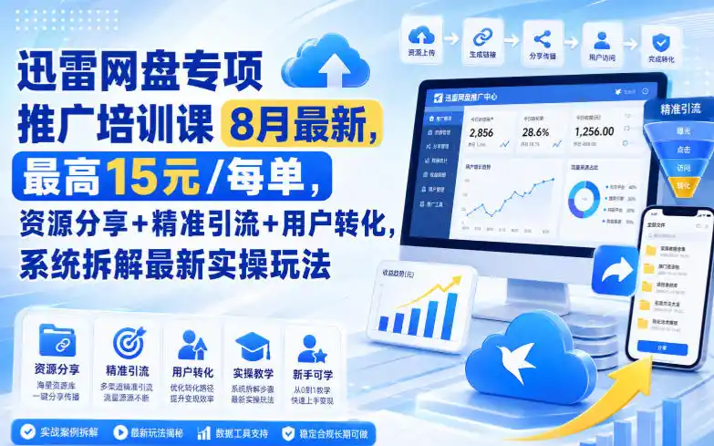迅雷网盘专项推广培训课8月最新,最高15米/每单,资源分享+精准引流+用户转化,系统拆解最新实操玩法(更新0903)-大师兄轻创
