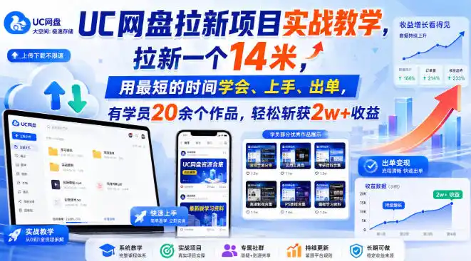 UC网盘拉新项目实战教学,拉新一个14米,用最短的时间学会、上手、出单,有学员20余个作品,轻松斩获2w+收益-大师兄轻创