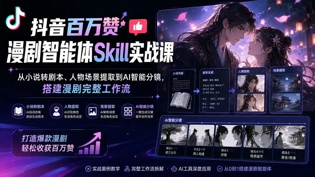 抖音百万赞漫剧智能体Skill实战课:从小说转剧本、人物场景提取到AI智能分镜,搭建漫剧完整工作流-大师兄轻创