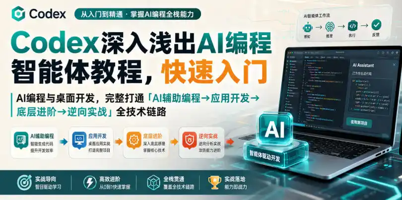 Codex深入浅出AI编程智能体教程，快速入门AI编程与桌面开发，打通「AI辅助编程→应用开发→底层进阶→逆向实战」全技术链路-大师兄轻创