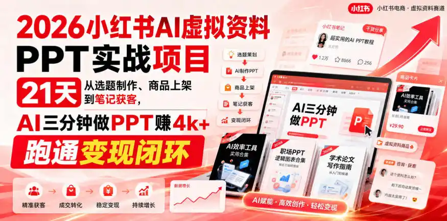 2026小红书AI虚拟资料PPT实战项目，21天从选题制作、商品上架到笔记获客，AI三分钟做PPT赚4k+跑通变现闭环-大师兄轻创